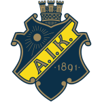 aik